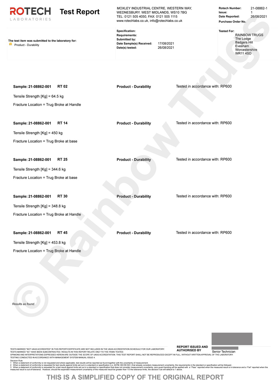 Simplified Test Report